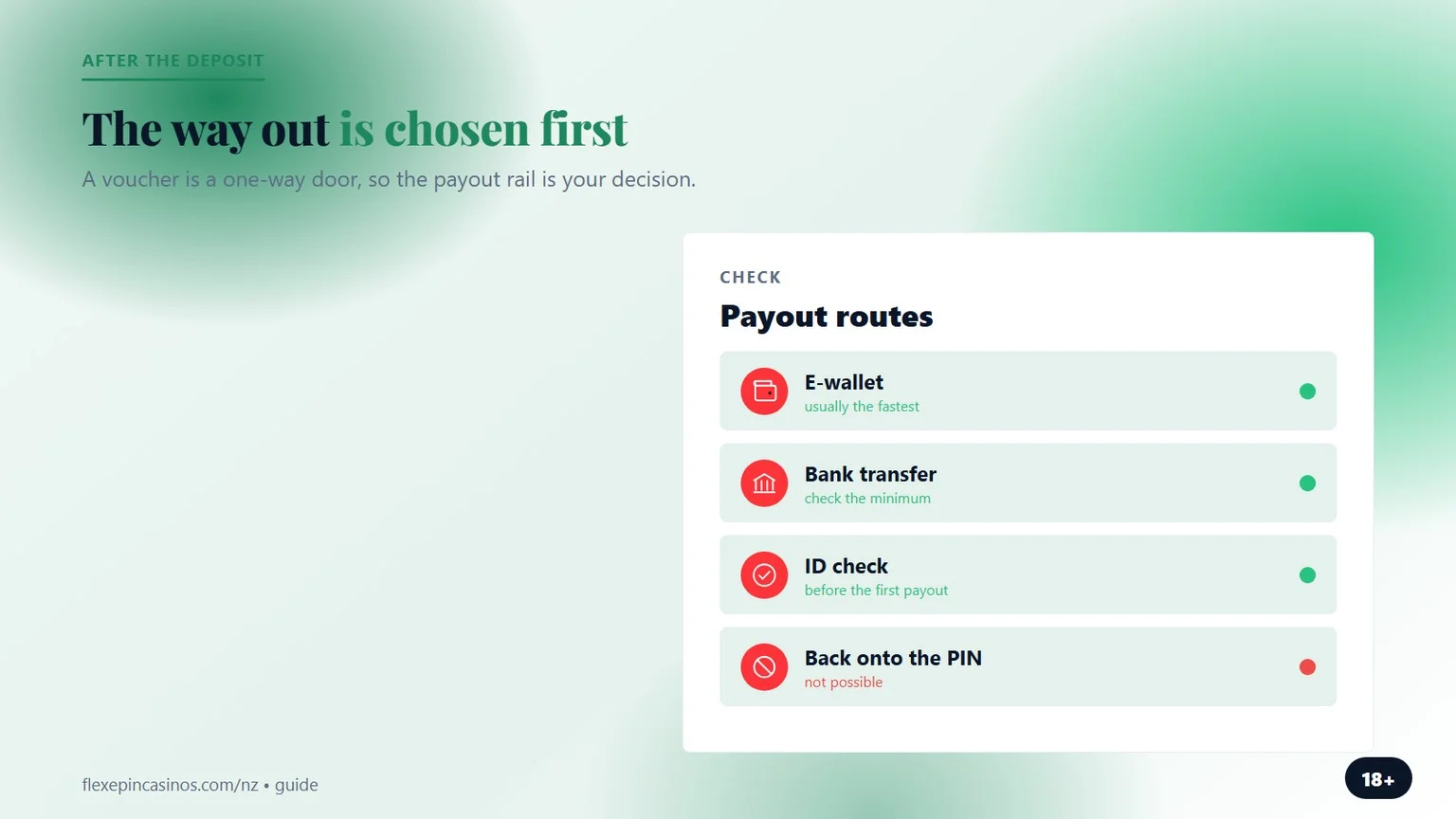 online casino flexepin: where the winnings leave the cashier